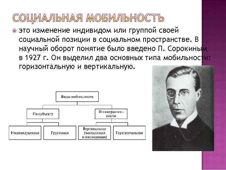 Автор социальной мобильности. Теория социальной мобильности. Питирим Сорокин социальная мобильность.