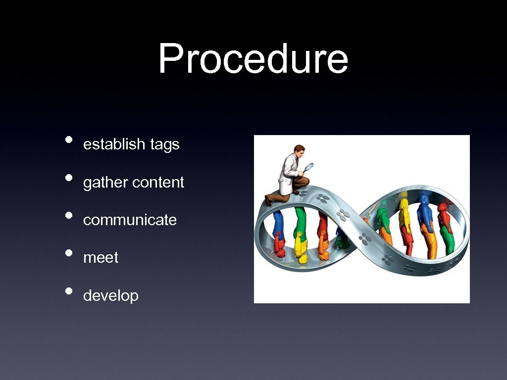 Procedure • • • establish tags gather content communicate meet develop 