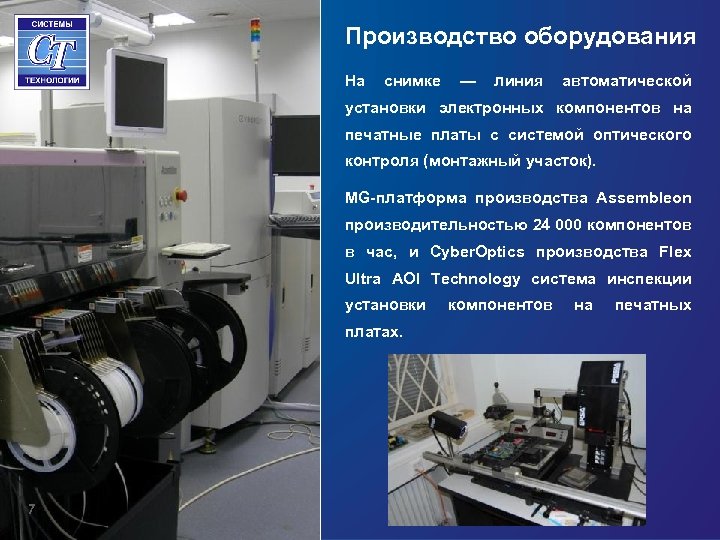 Производство оборудования На снимке — линия автоматической установки электронных компонентов на печатные платы с