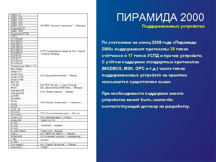 ПИРАМИДА 2000 Поддерживаемые устройства По состоянию на конец 2008 года «Пирамида 2000» поддерживает протоколы