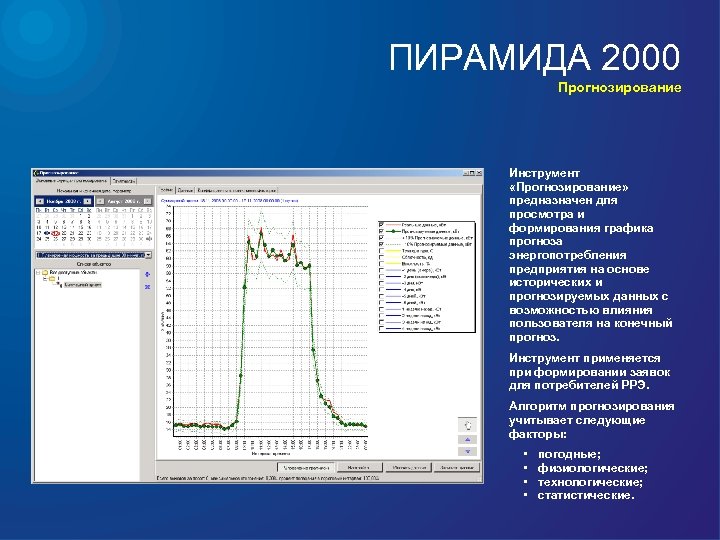 ПИРАМИДА 2000 Прогнозирование Инструмент «Прогнозирование» предназначен для просмотра и формирования графика прогноза энергопотребления предприятия