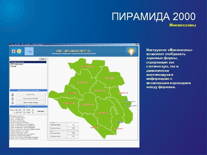 ПИРАМИДА 2000 Мнемосхемы Инструмент «Мнемохемы» позволяет отображать экранные формы, содержащие как статическую, так и