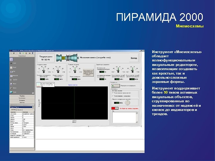 ПИРАМИДА 2000 Мнемосхемы Инструмент «Мнемосхемы» обладает полнофункциональным визуальным редактором, позволяющим создавать как простые, так