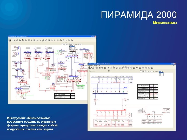 ПИРАМИДА 2000 Мнемосхемы Инструмент «Мнемосхемы» позволяет создавать экранные формы, представляющие собой подробные схемы или