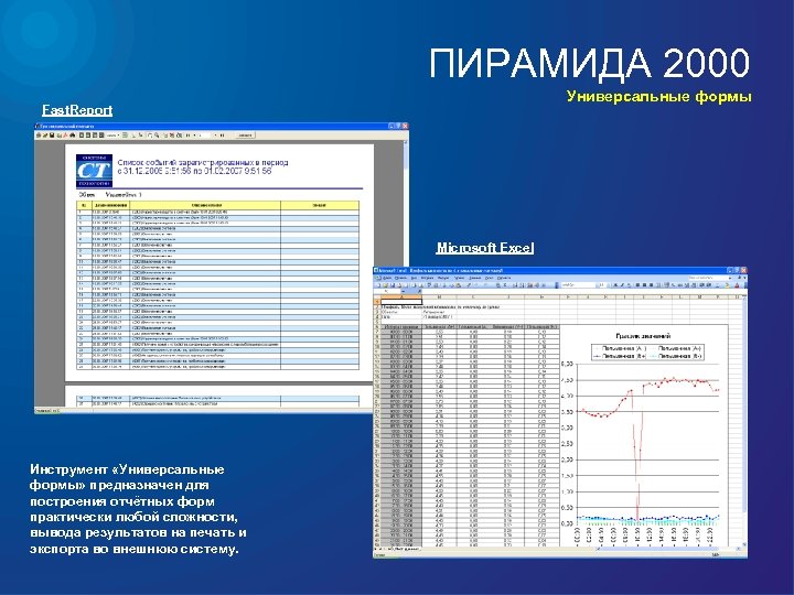ПИРАМИДА 2000 Универсальные формы Fast. Report Microsoft Excel Инструмент «Универсальные формы» предназначен для построения