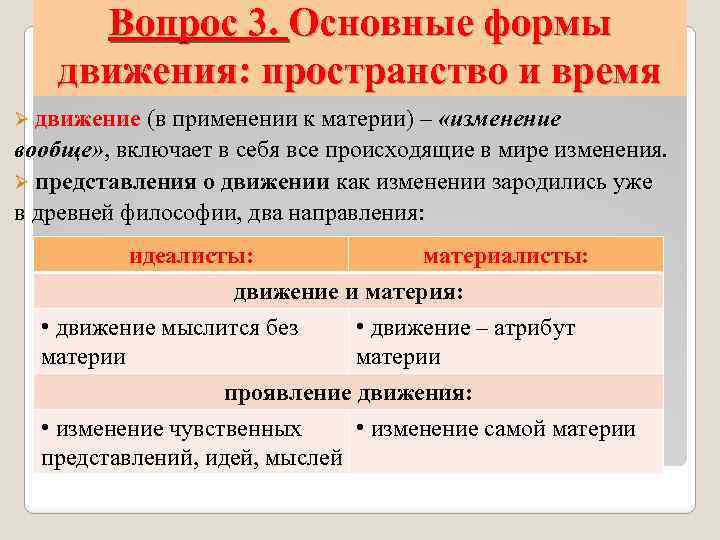 Вопрос 3. Основные формы движения: пространство и время Ø движение (в применении к материи)