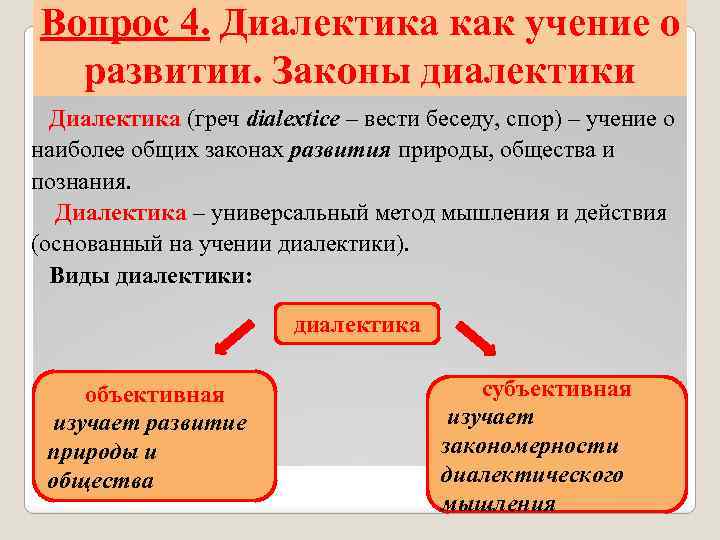 Вопрос 4. Диалектика как учение о развитии. Законы диалектики Диалектика (греч dialextice – вести