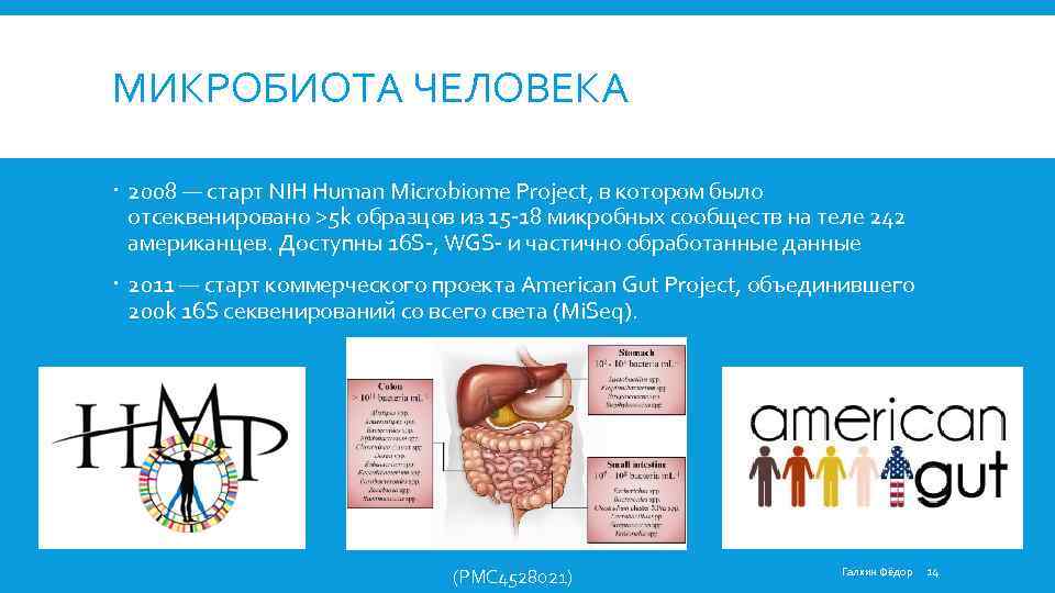 МИКРОБИОТА ЧЕЛОВЕКА 2008 — cтарт NIH Human Microbiome Project, в котором было отсеквенировано >5