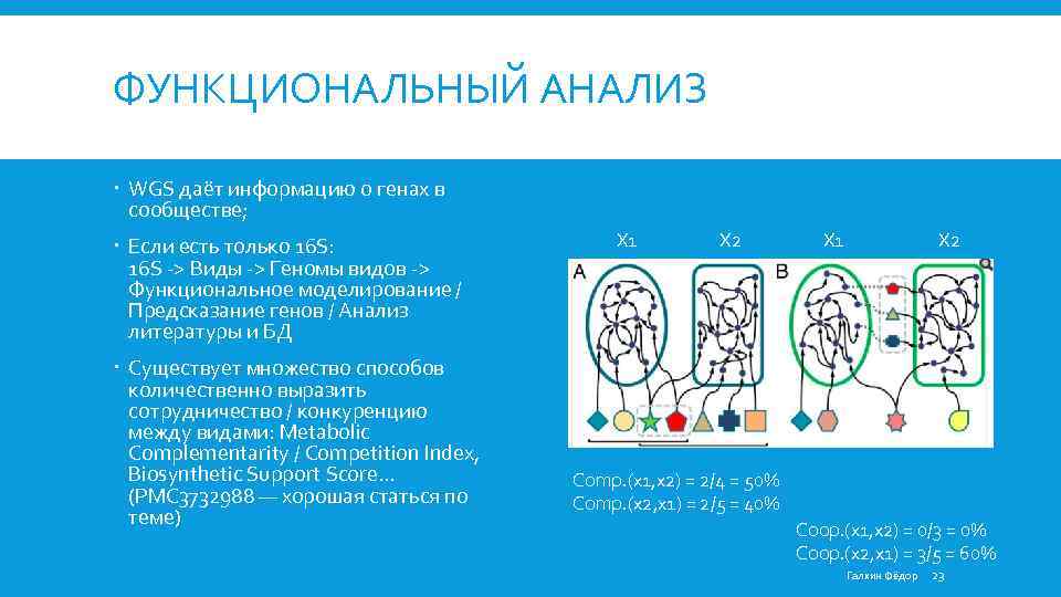 ФУНКЦИОНАЛЬНЫЙ АНАЛИЗ WGS даёт информацию о генах в сообществе; Если есть только 16 S: