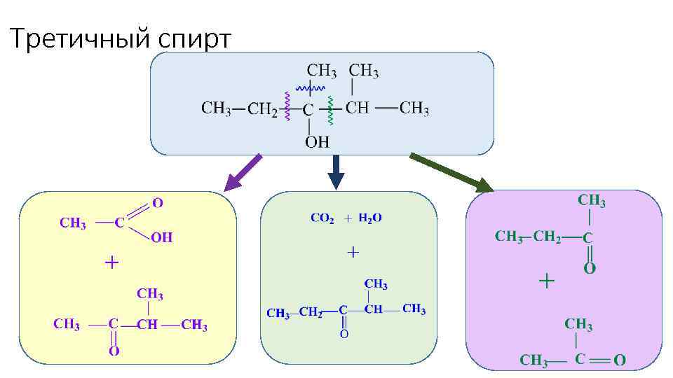 Третичный спирт 