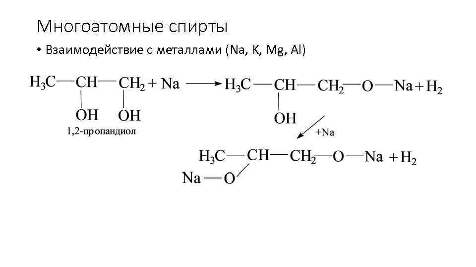 В схеме превращения mgcl2 mg формулами промежуточных продуктов а и в являются