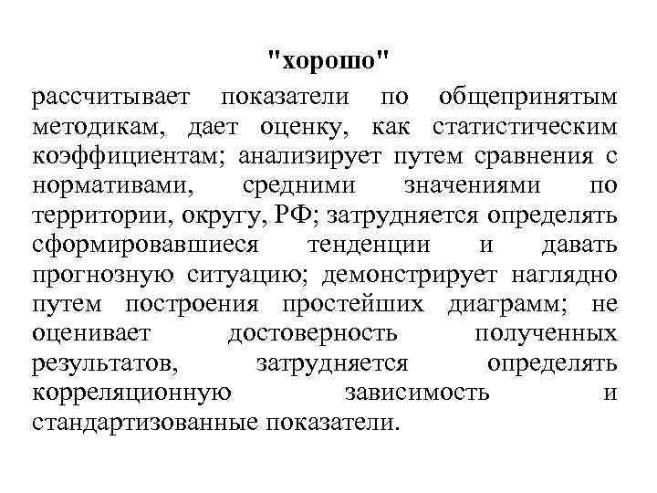 "хорошо" рассчитывает показатели по общепринятым методикам, дает оценку, как статистическим коэффициентам; анализирует путем сравнения