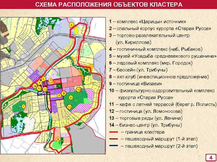 СХЕМА РАСПОЛОЖЕНИЯ ОБЪЕКТОВ КЛАСТЕРА 14 11 13 12 9 10 1 – комплекс «Царицын