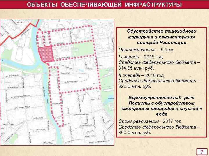 ОБЪЕКТЫ ОБЕСПЕЧИВАЮЩЕЙ ИНФРАСТРУКТУРЫ Обустройство пешеходного маршрута и реконструкция площади Революции Протяженность – 6, 5