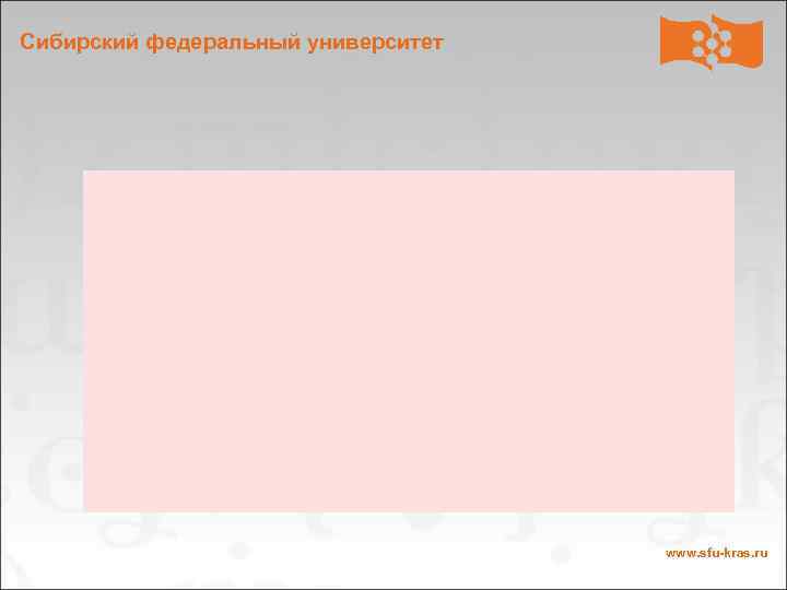 Сибирский федеральный университет www. sfu-kras. ru 