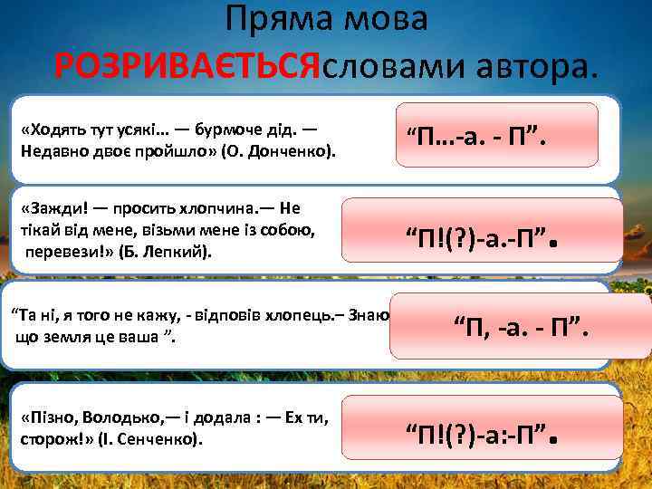 Пряма мова РОЗРИВАЄТЬСЯсловами автора. «Ходять тут усякі. . . — бурмоче дід. — Недавно