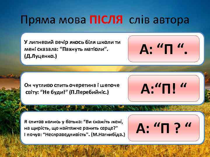 Пряма мова ПІСЛЯ слів автора У липневий вечір якось біля школи ти мені сказала: