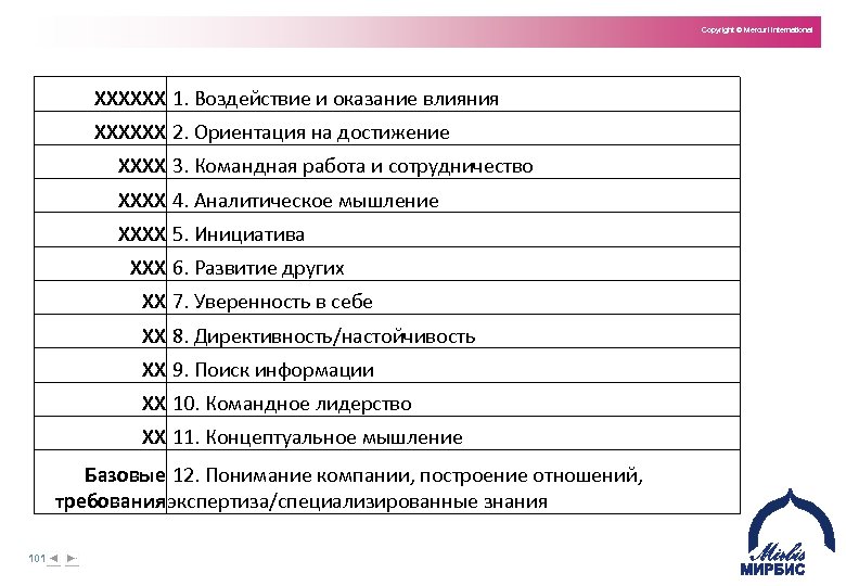 Copyright © Mercuri International XXXXXX 1. Воздействие и оказание влияния XXXXXX 2. Ориентация на