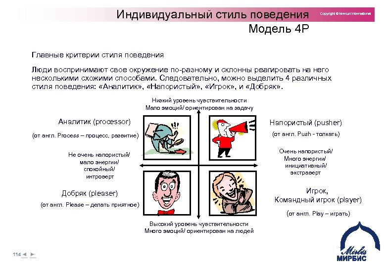 Индивидуальный стиль поведения Модель 4 P Copyright © Mercuri International Главные критерии стиля поведения
