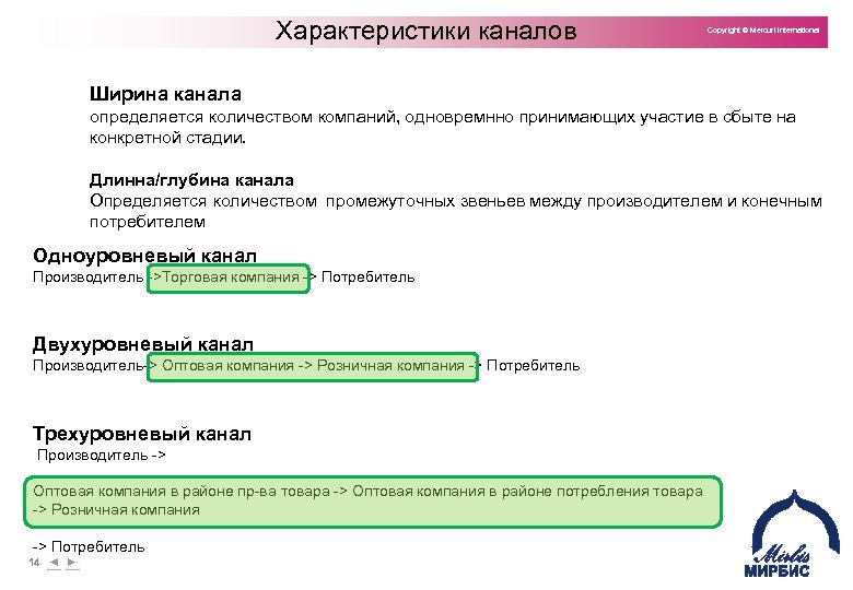 Характеристики каналов Copyright © Mercuri International Ширина канала определяется количеством компаний, одновремнно принимающих участие