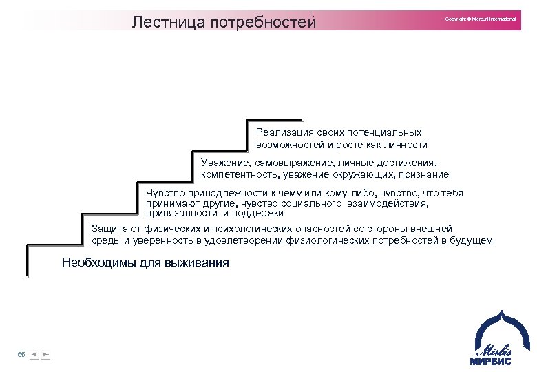 Лестница потребностей Copyright © Mercuri International Реализация своих потенциальных Потребность самовыражения возможностей и росте
