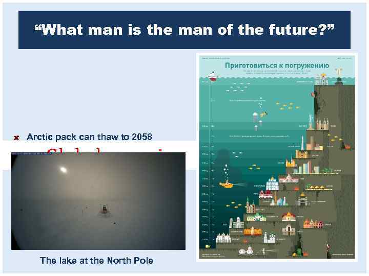 “What man is the man of the future? ” Arctic pack can thaw to