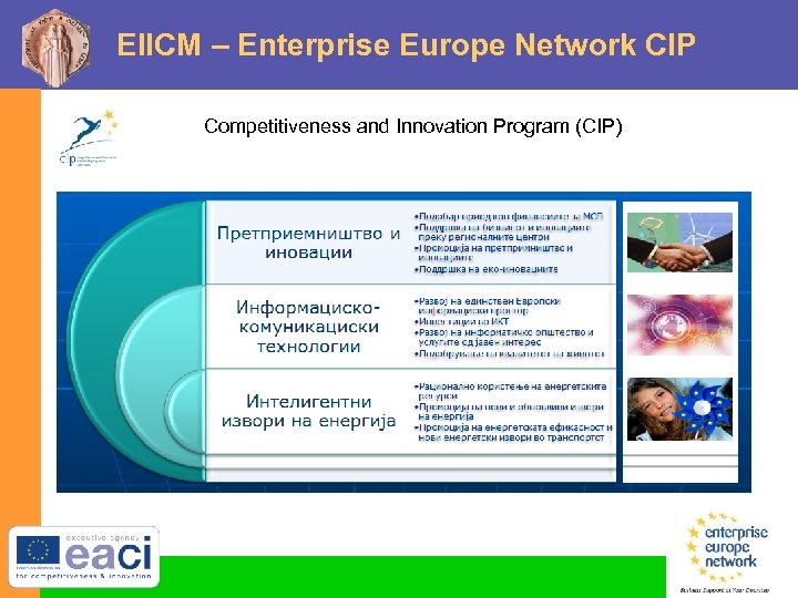 EIICM – Enterprise Europe Network CIP Competitiveness and Innovation Program (CIP) 