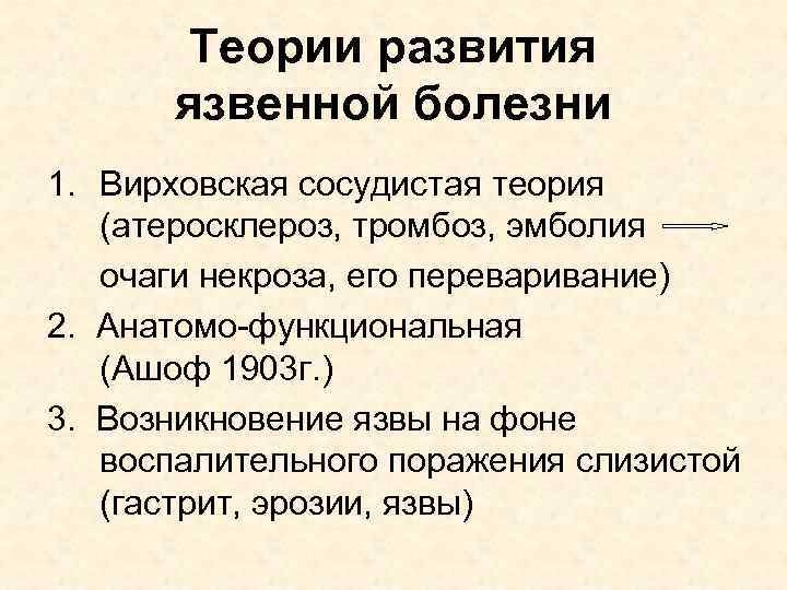 Ведущими причинами возникновения язвенной болезни являются