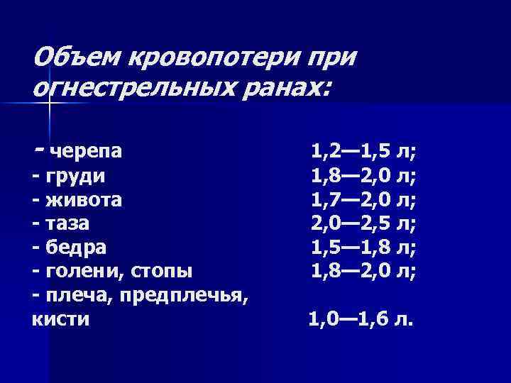 Объем кровопотери при огнестрельных ранах: - черепа 1, 2— 1, 5 л; 1, 8—