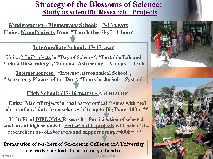 Strategy of the Blossoms of Science: Study as scientific Research - Projects Kindergarten+ Elementary