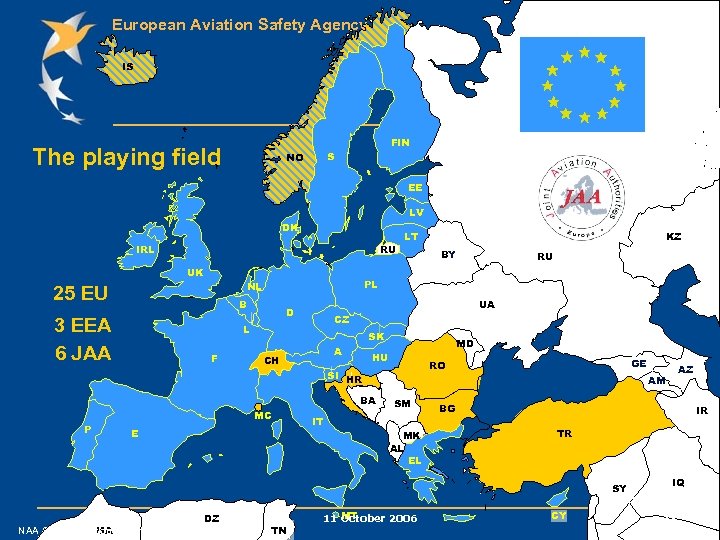 European Aviation Safety Agency IS The playing field FIN S NO EE LV DK