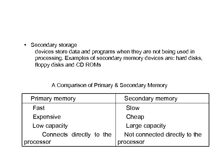  • Secondary storage devices store data and programs when they are not being
