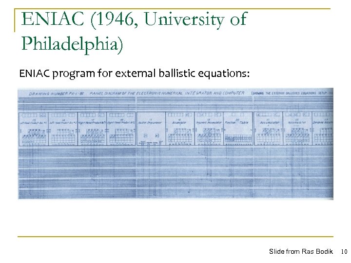 ENIAC (1946, University of Philadelphia) ENIAC program for external ballistic equations: Slide from Ras