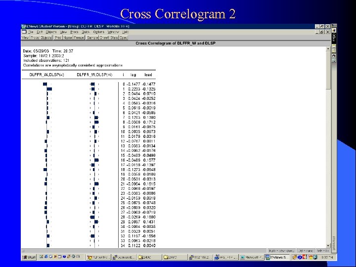 Cross Correlogram 2 