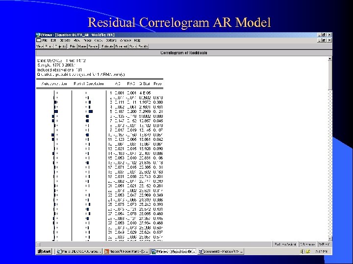 Residual Correlogram AR Model 