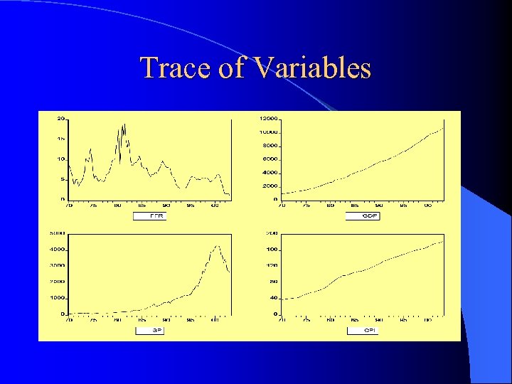 Trace of Variables 