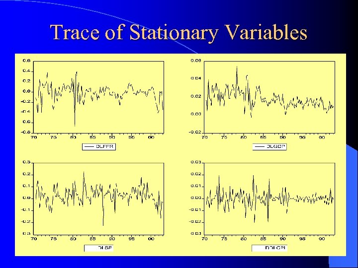 Trace of Stationary Variables 