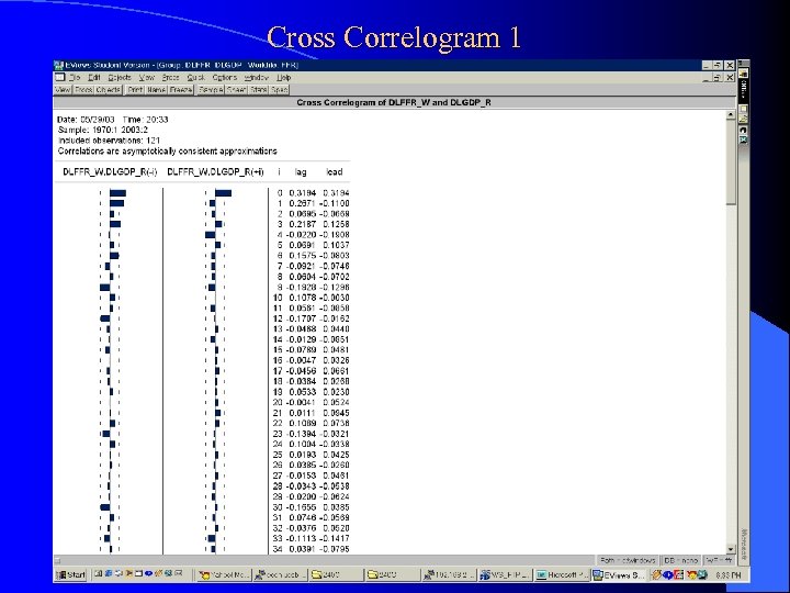 Cross Correlogram 1 