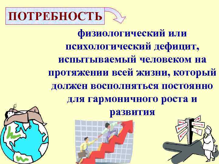 На протяжении всей жизни. Психологический дефицит. Психологический или физиологический дефицит. Принцип дефицита в психологии. Понятие дефицит в психологии.