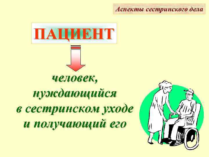 Аспекты цели. Пациент в сестринском деле человек нуждающийся в. Современные аспекты сестринского дела. Аспекты современного сестринского ухода. Сестринский процесс рисунки.