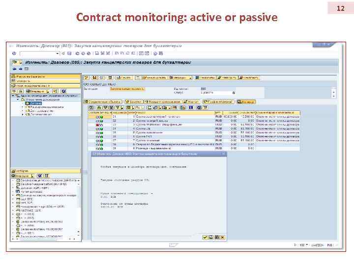 Contract monitoring: active or passive 12 