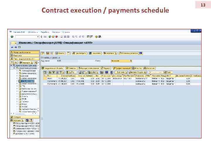 Contract execution / payments schedule 13 