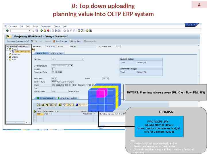 0: Top down uploading planning value into OLTP ERP system 4 