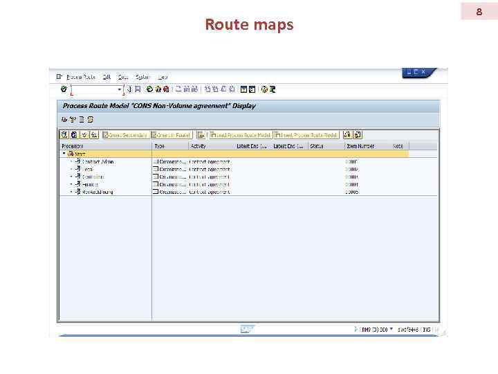 Route maps 8 