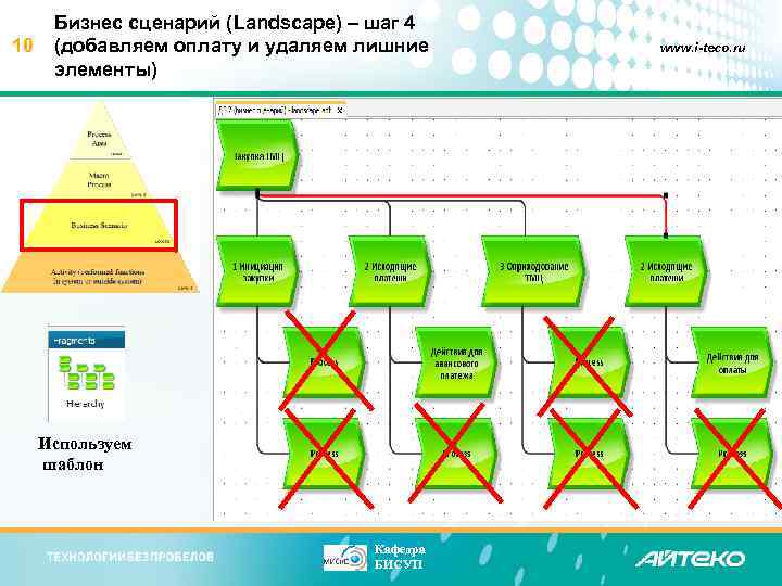 10 Бизнес сценарий (Landscape) – шаг 4 (добавляем оплату и удаляем лишние элементы) Используем