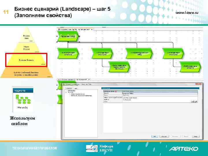 11 Бизнес сценарий (Landscape) – шаг 5 (Заполняем свойства) Используем шаблон Кафедра БИСУП www.