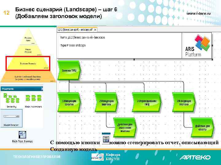 12 Бизнес сценарий (Landscape) – шаг 6 (Добавляем заголовок модели) www. i-teco. ru С