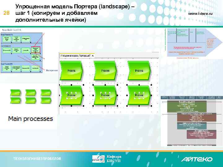28 Упрощенная модель Портера (landscape) – шаг 1 (копируем и добавляем дополнительные ячейки) Кафедра