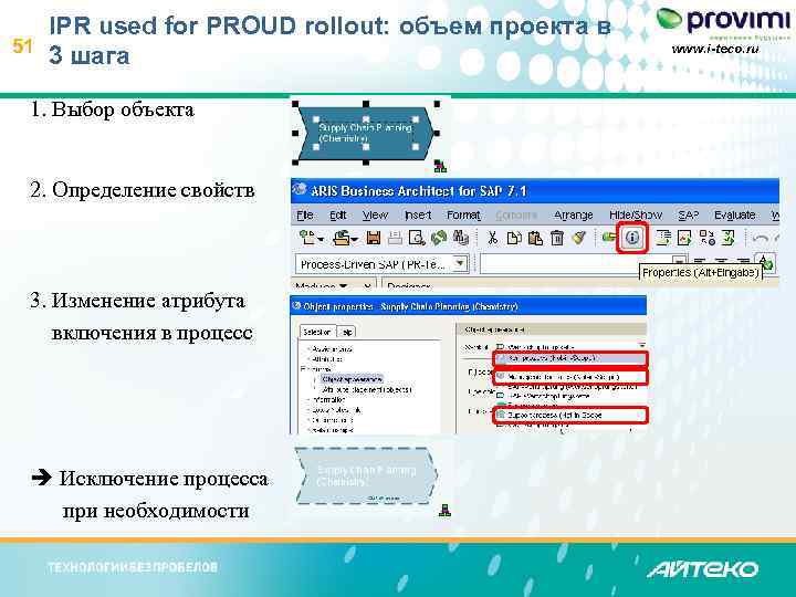 51 IPR used for PROUD rollout: объем проекта в 3 шага 1. Выбор объекта