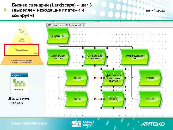 9 Бизнес сценарий (Landscape) – шаг 3 (выделяем исходящие платежи и копируем) Используем шаблон